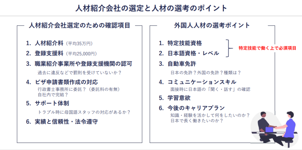 人材紹介会社の選定と人材の選考のポイント