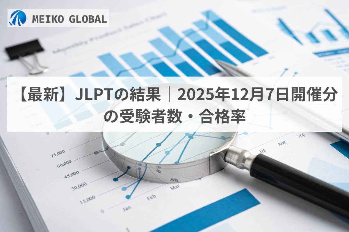 JLPTの結果
