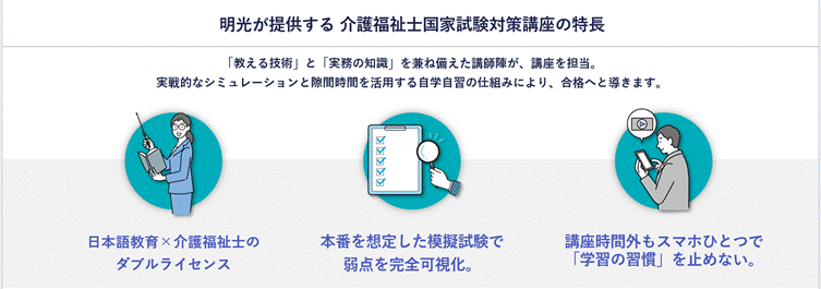 介護福祉士国家試験対策講座